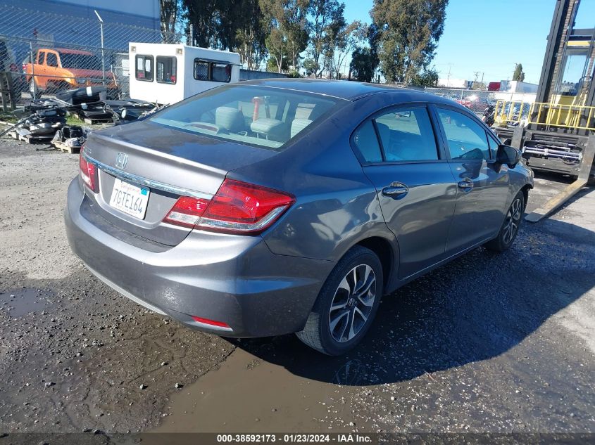 2015 HONDA CIVIC EX - 19XFB2F80FE202155