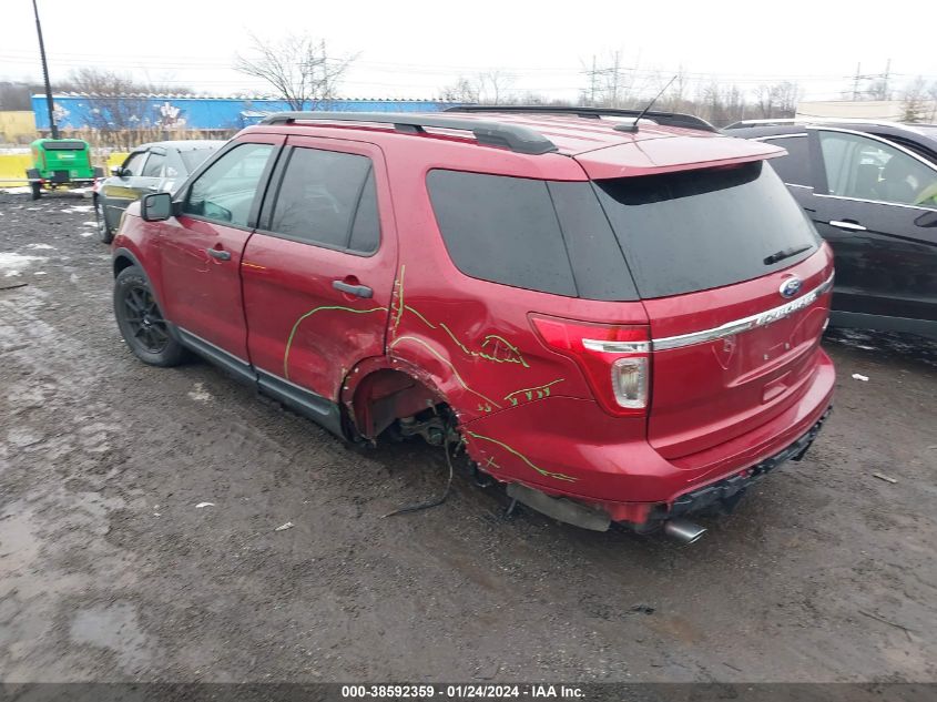 2014 FORD EXPLORER - 1FM5K7B87EGA11941