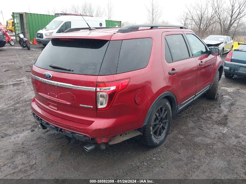 2014 FORD EXPLORER - 1FM5K7B87EGA11941
