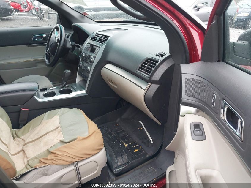2014 FORD EXPLORER - 1FM5K7B87EGA11941