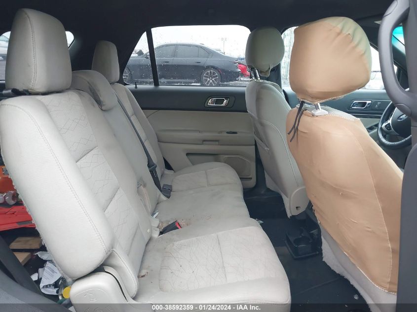 2014 FORD EXPLORER - 1FM5K7B87EGA11941