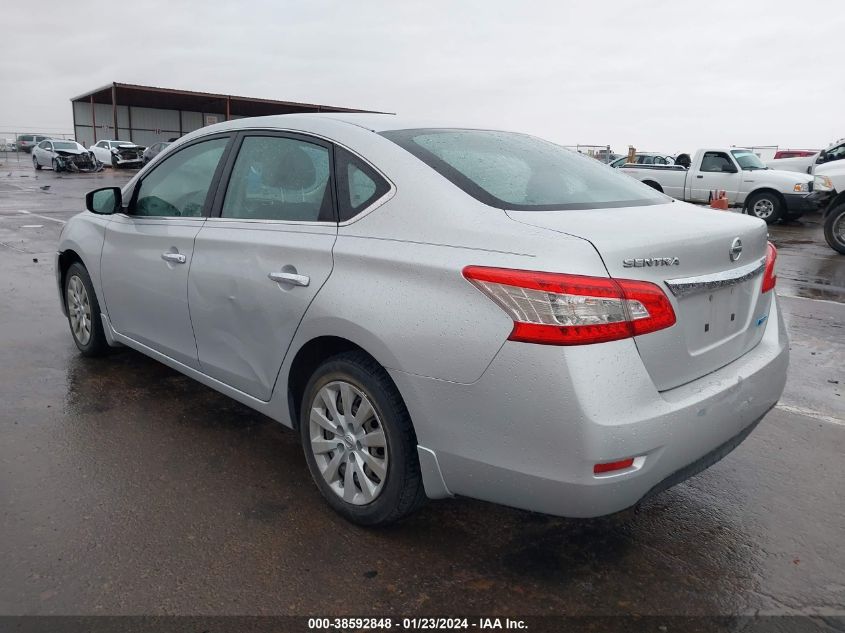 2014 NISSAN SENTRA FE+ S/FE+ SV/S/SL/SR/SV - 3N1AB7APXEL667027