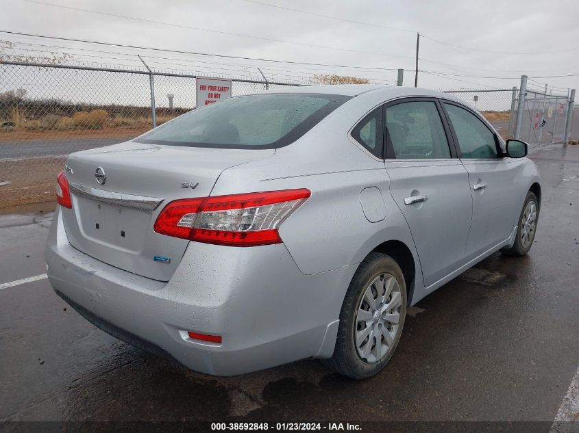 2014 NISSAN SENTRA FE+ S/FE+ SV/S/SL/SR/SV - 3N1AB7APXEL667027