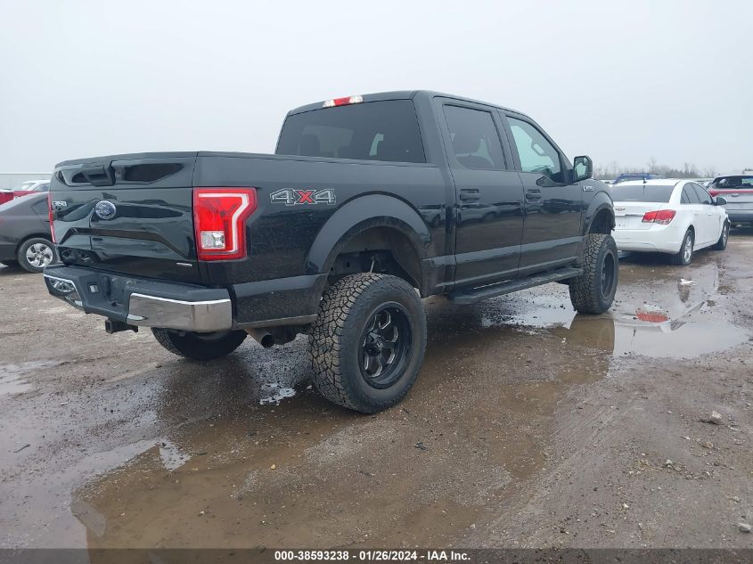 2015 FORD F-150 SUPERCREW - 1FTEW1EF6FKD05717