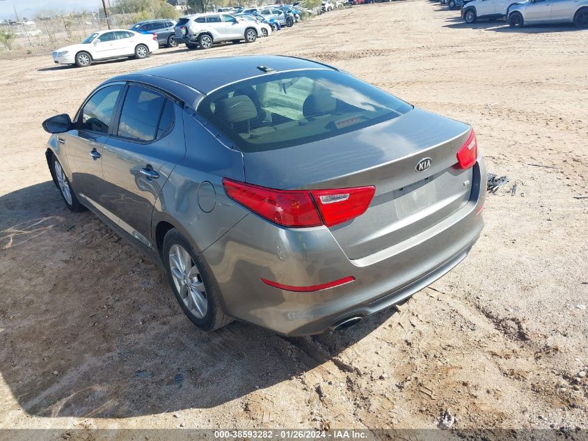 2015 KIA OPTIMA LX - 5XXGM4A72FG443778