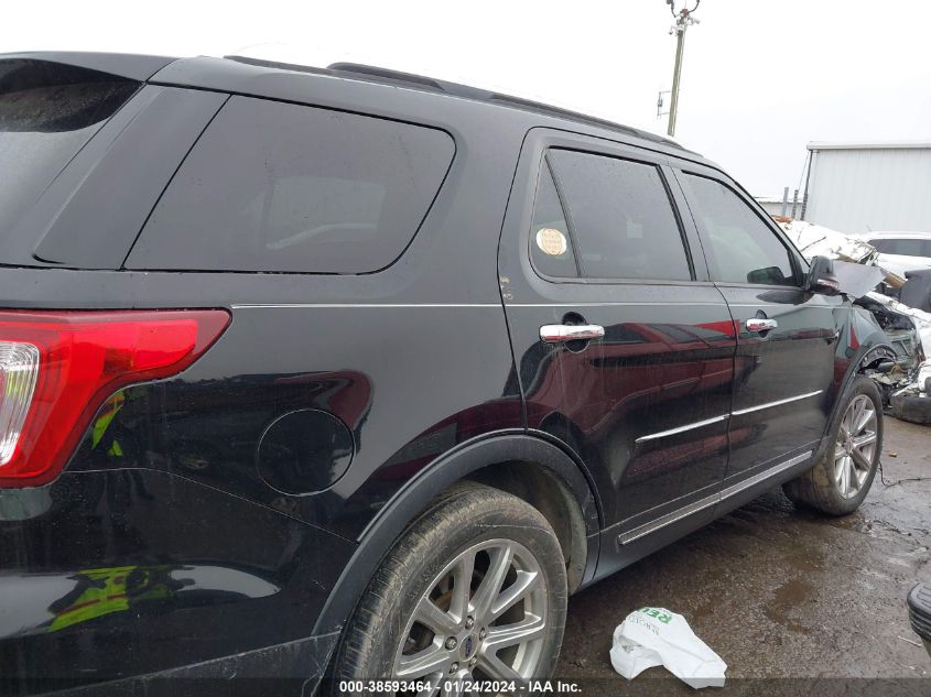 2017 FORD EXPLORER LIMITED - 1FM5K7F88HGD80595