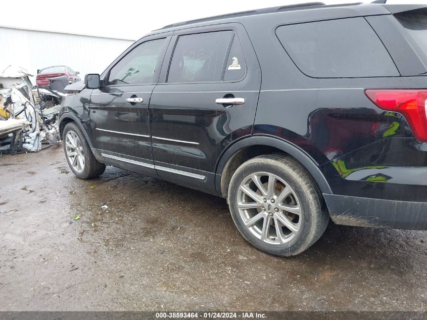 2017 FORD EXPLORER LIMITED - 1FM5K7F88HGD80595