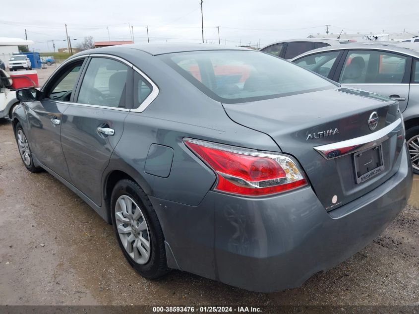 2015 NISSAN ALTIMA 2.5/S/SV/SL - 1N4AL3AP8FN319902