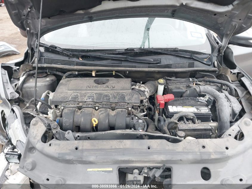 2016 NISSAN SENTRA S/SV/SR/SL - 3N1AB7AP2GY252984
