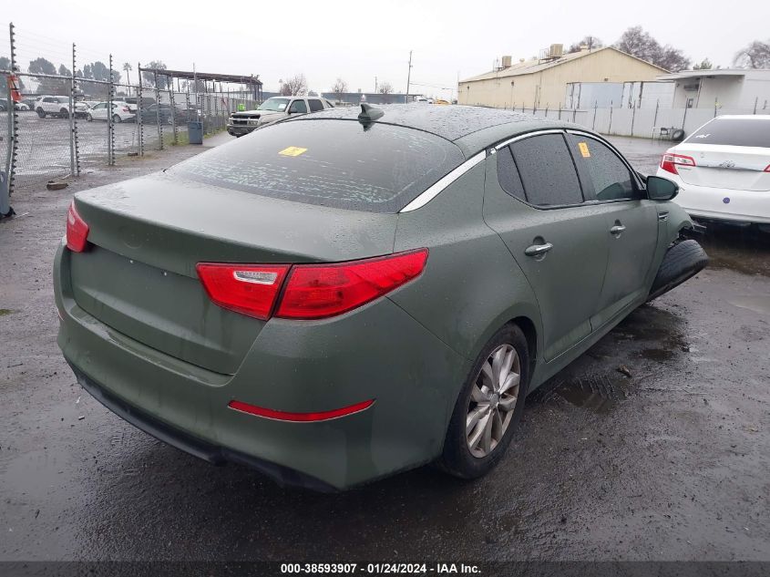 2015 KIA OPTIMA LX - 5XXGM4A7XFG356582