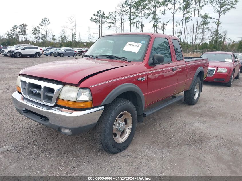 1FTZR15V8YTB35308 | 2000 FORD RANGER