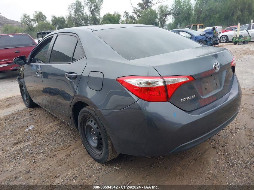 2015 TOYOTA COROLLA LE - 5YFBURHE8FP349861