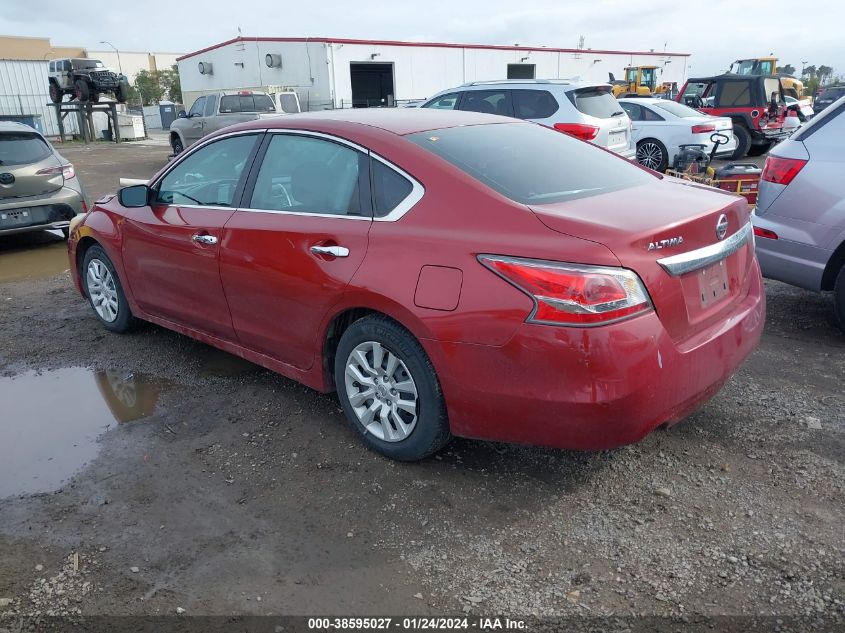 2015 NISSAN ALTIMA 2.5/S/SV/SL - 1N4AL3AP3FC477138