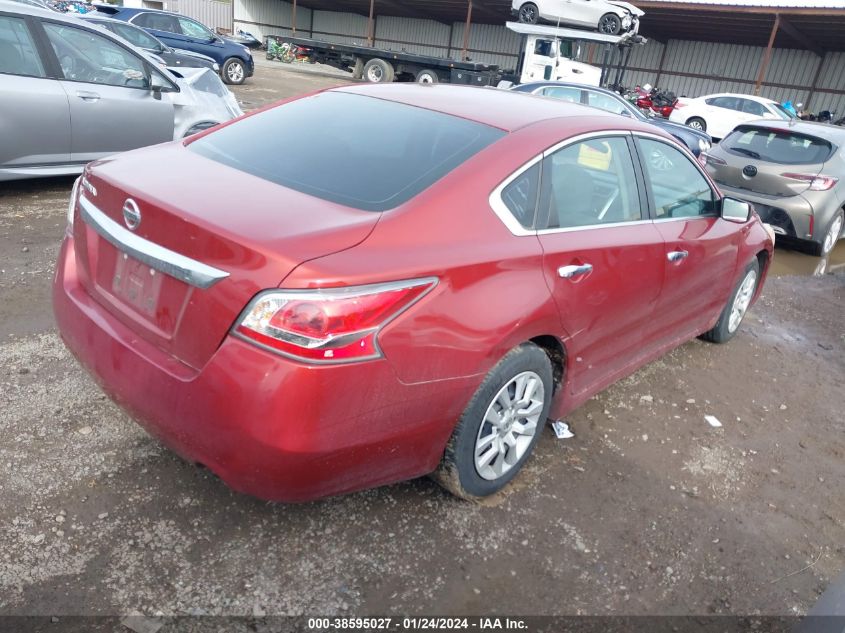2015 NISSAN ALTIMA 2.5/S/SV/SL - 1N4AL3AP3FC477138
