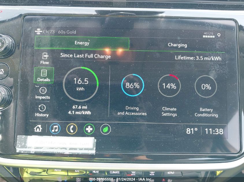 2023 CHEVROLET BOLT EUV PREMIER - 1G1FZ6S09P4176170