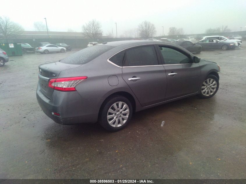 2015 NISSAN SENTRA S/SV/SR/SL - 3N1AB7AP9FY300804