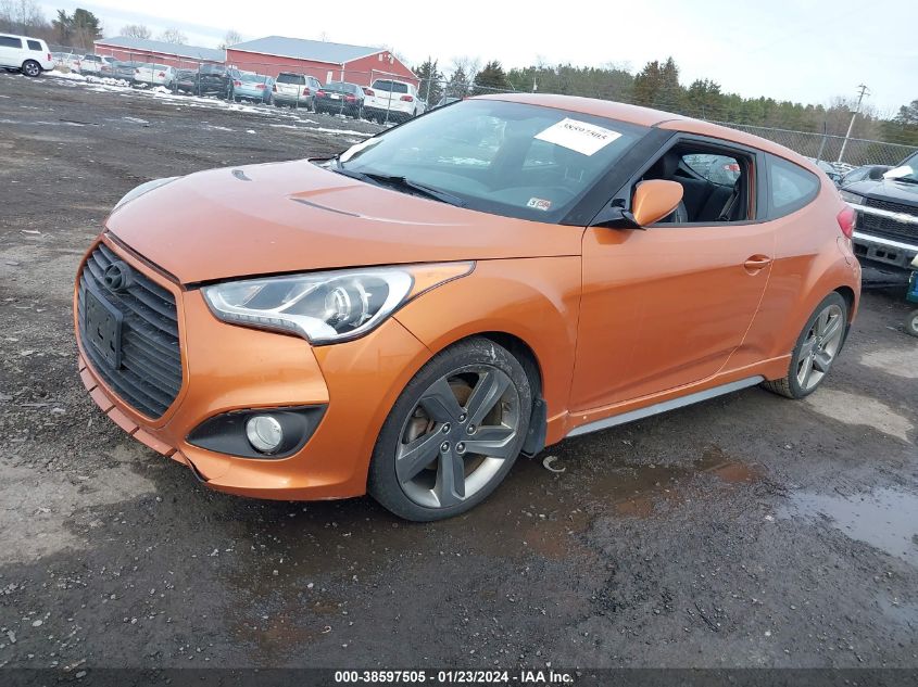 KMHTC6AE3EU191829 | 2014 HYUNDAI VELOSTER