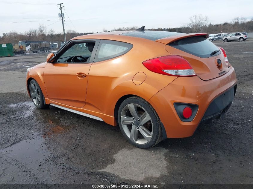 KMHTC6AE3EU191829 | 2014 HYUNDAI VELOSTER