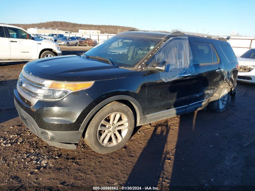 2013 FORD EXPLORER XLT - 1FM5K7D82DGB71821