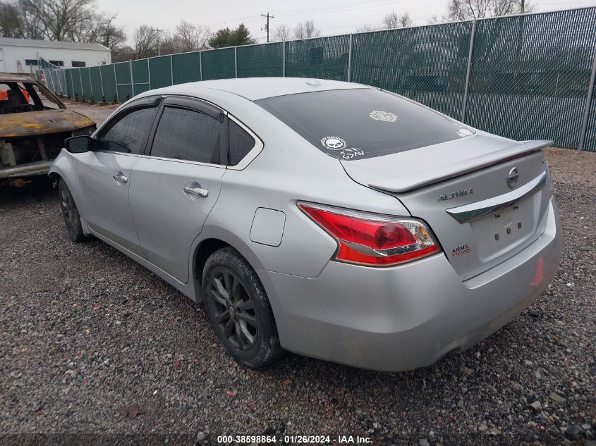 2015 NISSAN ALTIMA 2.5/S/SV/SL - 1N4AL3AP1FN393906