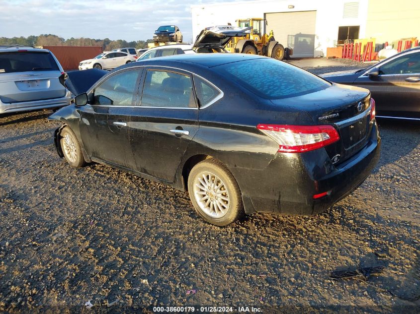 2015 NISSAN SENTRA S/SV/SR/SL - 3N1AB7AP8FY216523