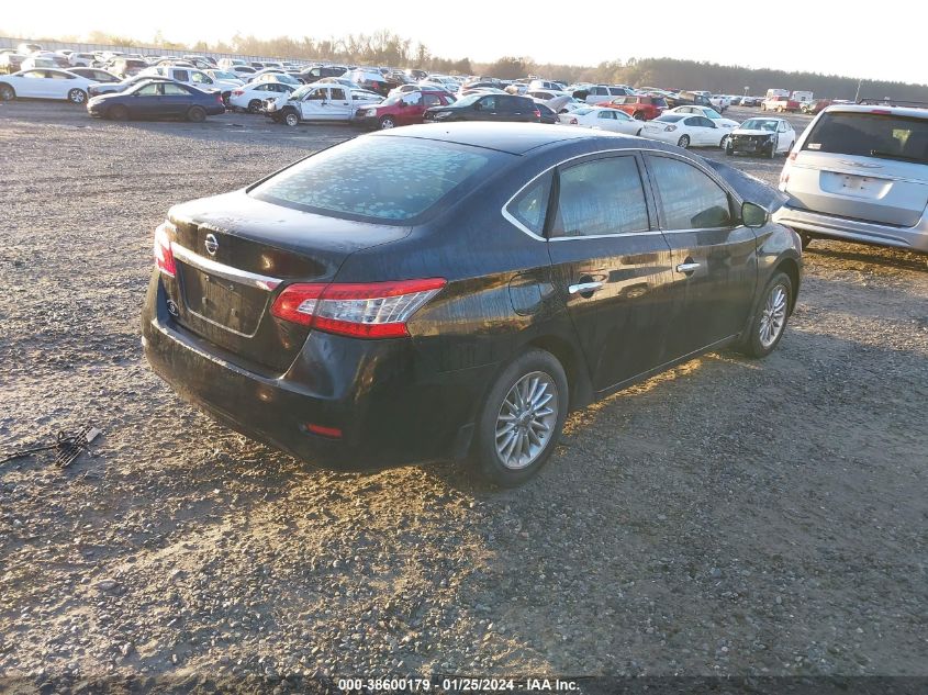 2015 NISSAN SENTRA S/SV/SR/SL - 3N1AB7AP8FY216523