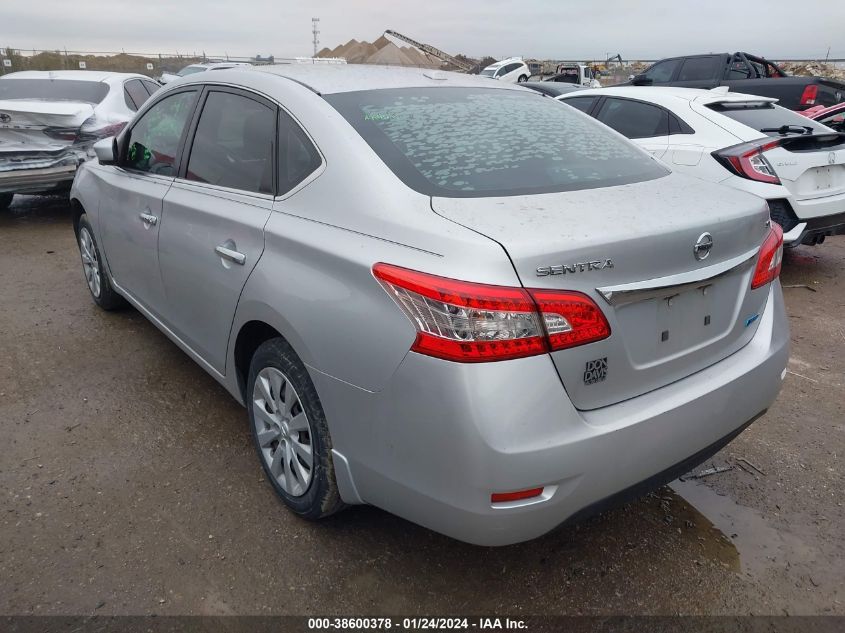 2014 NISSAN SENTRA SV - 3N1AB7APXEY290606