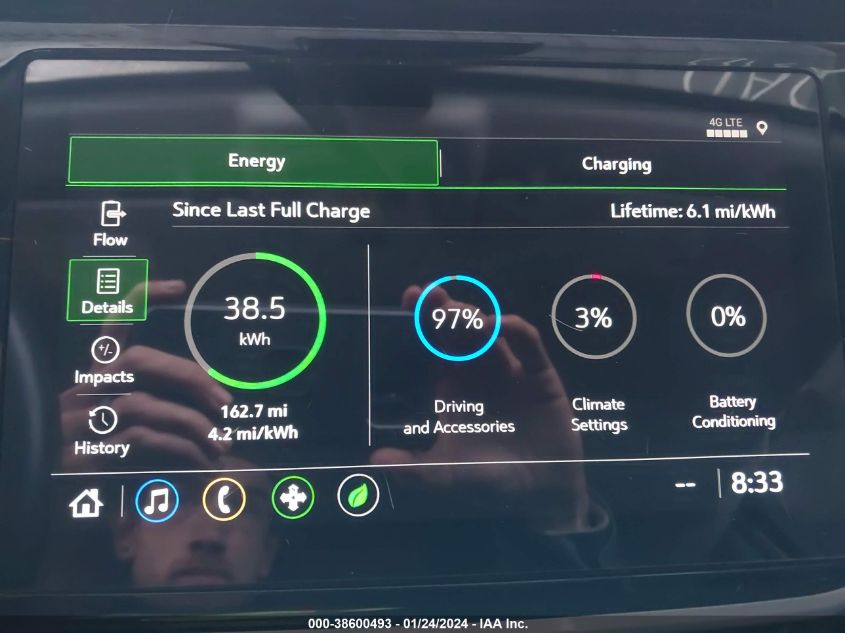 2023 CHEVROLET BOLT EUV FWD LT - 1G1FY6S08P4109854