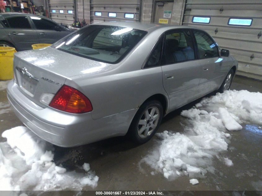 4T1BF28B02U234977 | 2002 TOYOTA AVALON