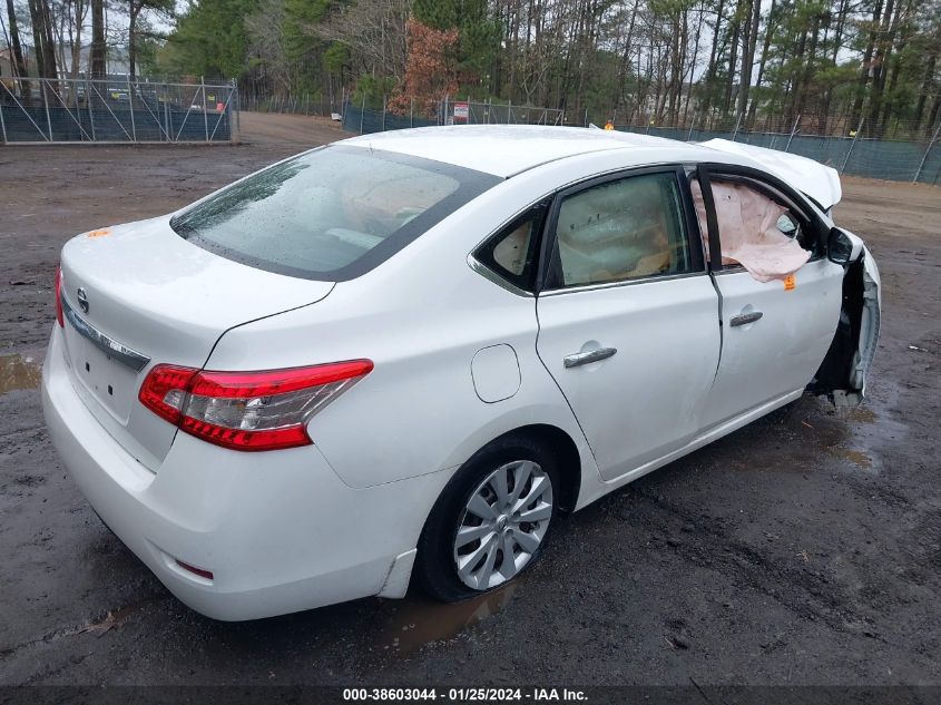 2015 NISSAN SENTRA S/SV/SR/SL - 3N1AB7AP5FY379906