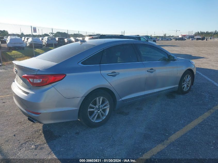 2017 HYUNDAI SONATA ECO - 5NPE24AA8HH538863