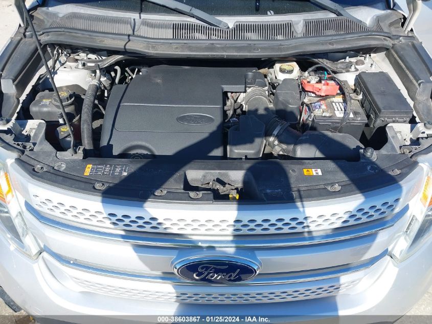 2015 FORD EXPLORER LIMITED - 1FM5K7F86FGB56299