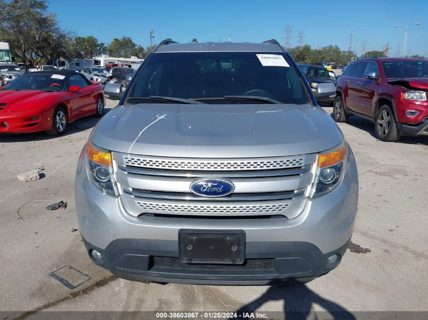 2015 FORD EXPLORER LIMITED - 1FM5K7F86FGB56299