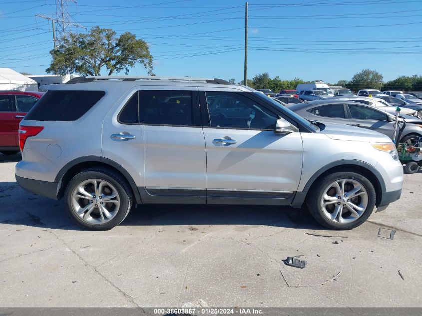 2015 FORD EXPLORER LIMITED - 1FM5K7F86FGB56299