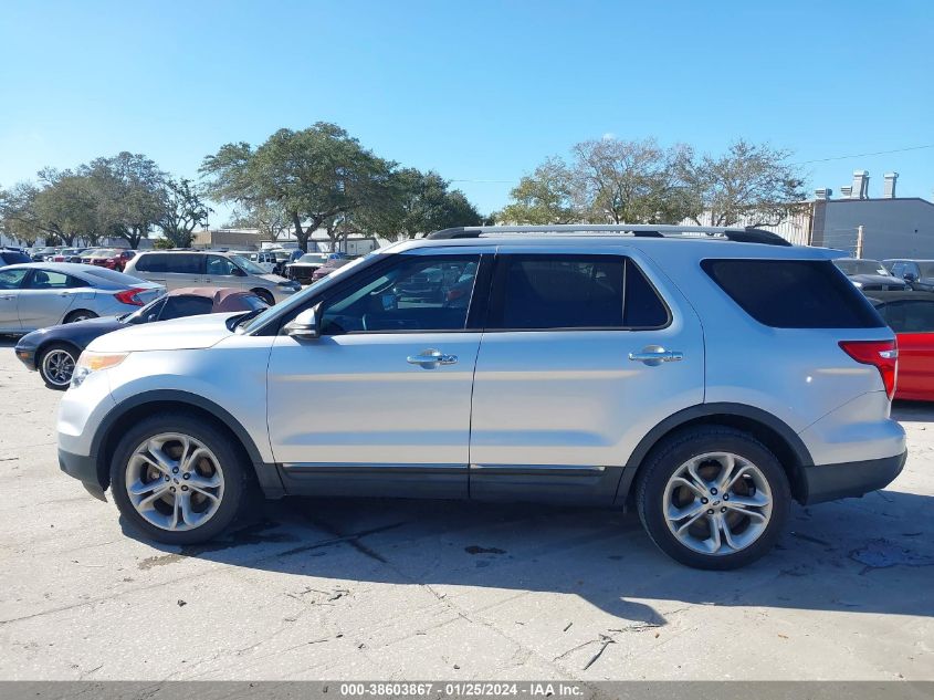 2015 FORD EXPLORER LIMITED - 1FM5K7F86FGB56299