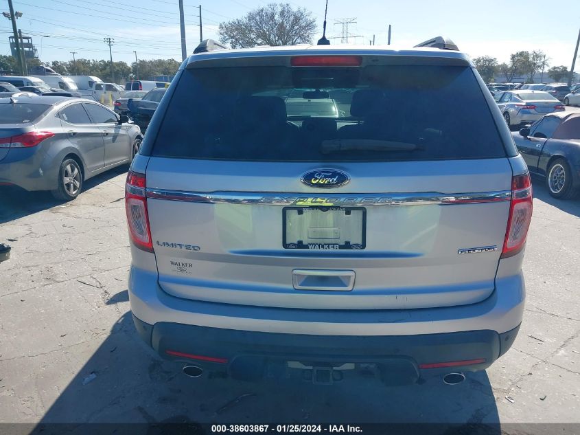 2015 FORD EXPLORER LIMITED - 1FM5K7F86FGB56299