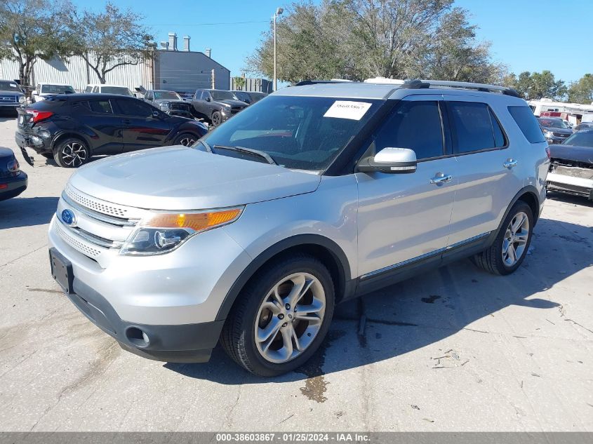 2015 FORD EXPLORER LIMITED - 1FM5K7F86FGB56299