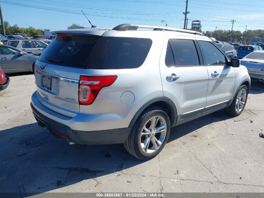 2015 FORD EXPLORER LIMITED - 1FM5K7F86FGB56299