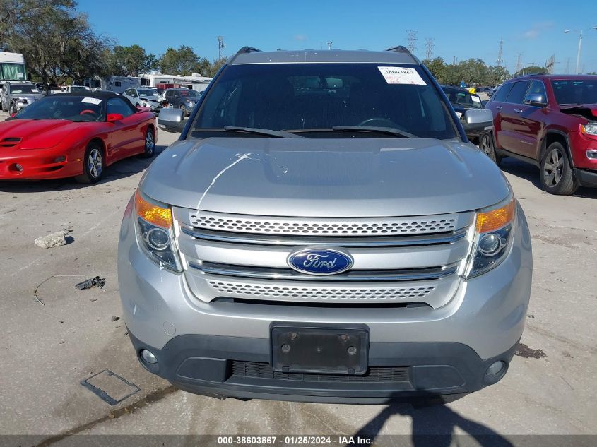 2015 FORD EXPLORER LIMITED - 1FM5K7F86FGB56299