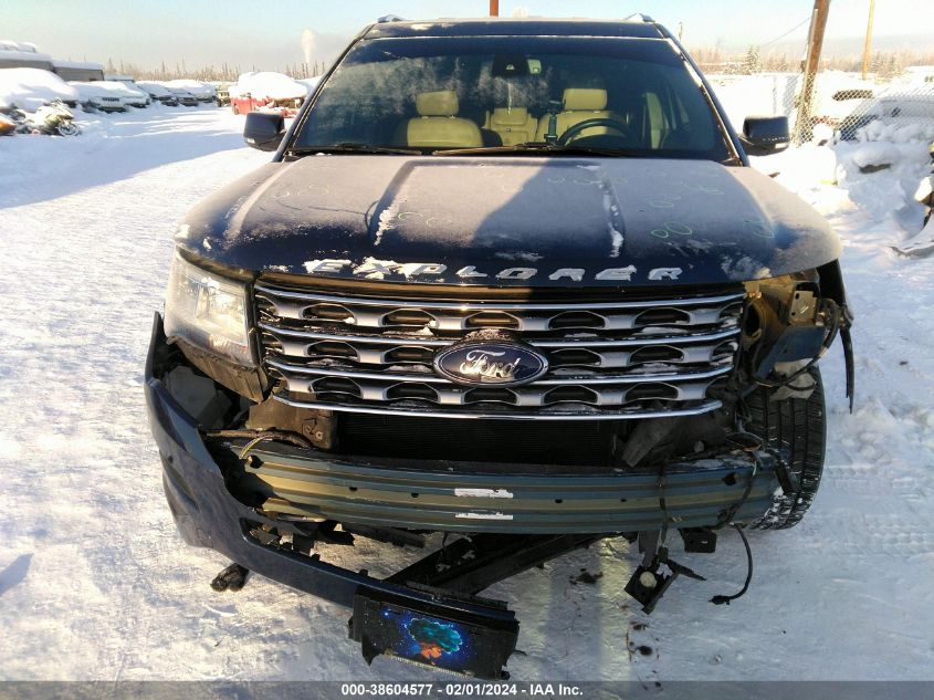 2017 FORD EXPLORER LIMITED - 1FM5K8F87HGB62878