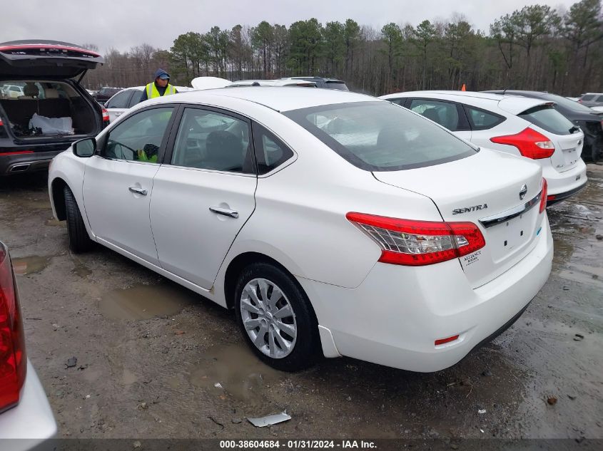 2014 NISSAN SENTRA S - 3N1AB7AP8EL678480