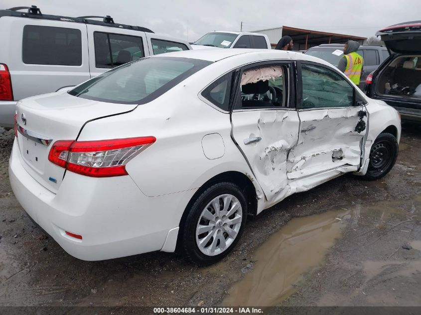 2014 NISSAN SENTRA S - 3N1AB7AP8EL678480