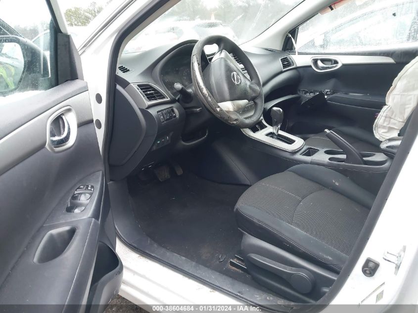 2014 NISSAN SENTRA S - 3N1AB7AP8EL678480