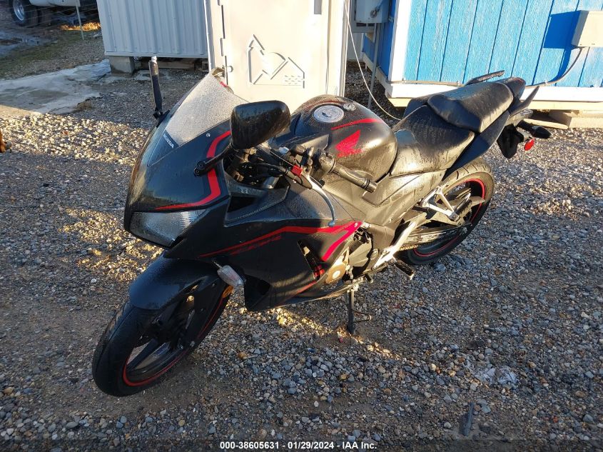 2021 HONDA CBR300 R - MLHNC5101M5700527