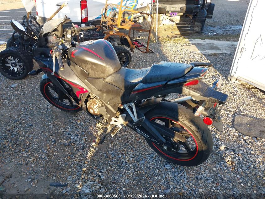 2021 HONDA CBR300 R - MLHNC5101M5700527