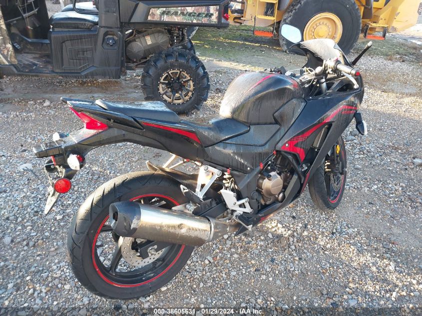 2021 HONDA CBR300 R - MLHNC5101M5700527