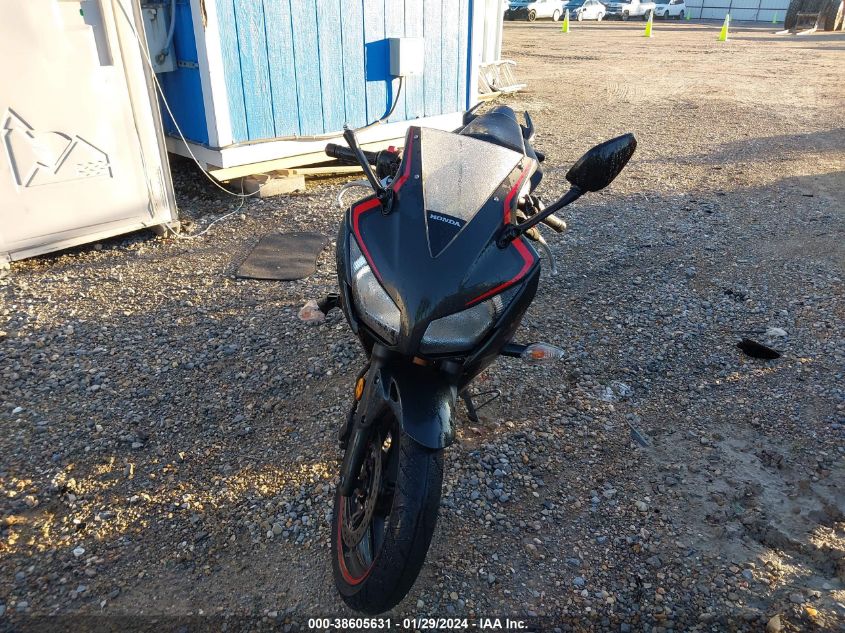 2021 HONDA CBR300 R - MLHNC5101M5700527