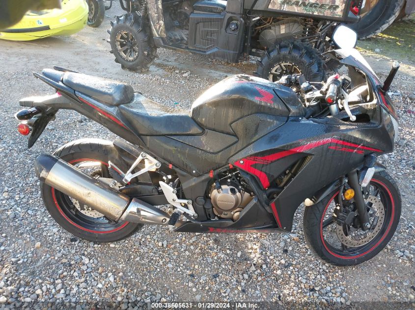 2021 HONDA CBR300 R - MLHNC5101M5700527