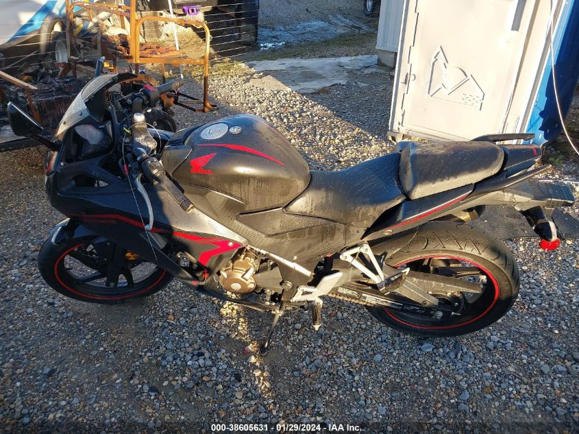2021 HONDA CBR300 R - MLHNC5101M5700527