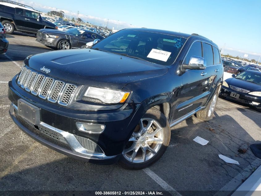 2015 JEEP GRAND CHEROKEE SUMMIT - 1C4RJEJG0FC836489